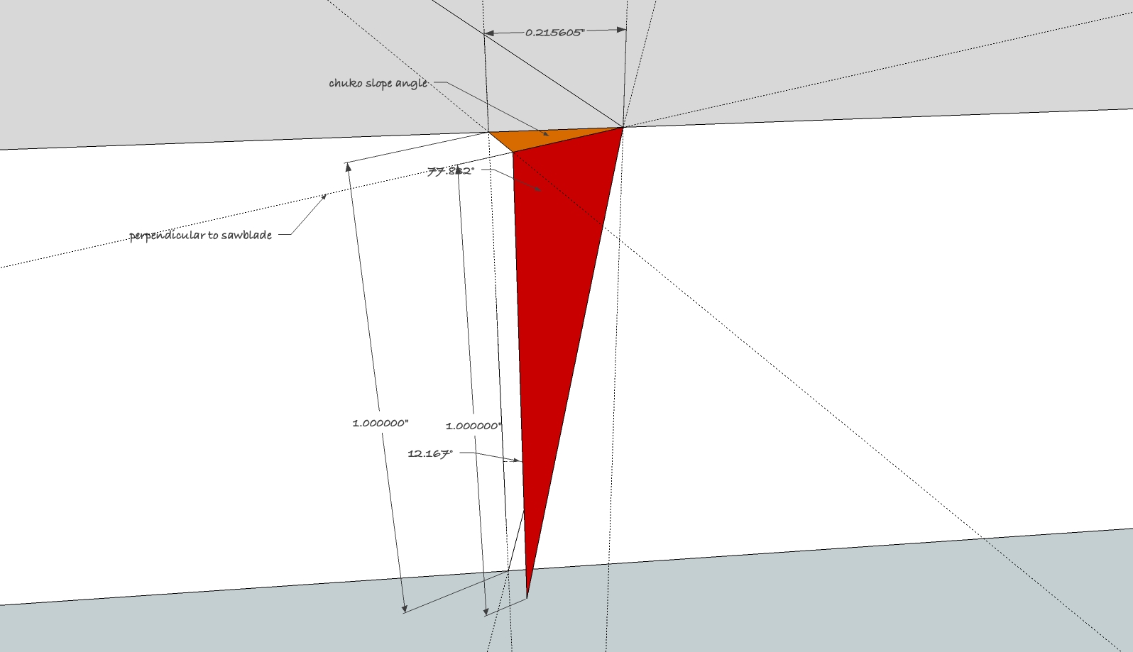 sawblade angle.jpg