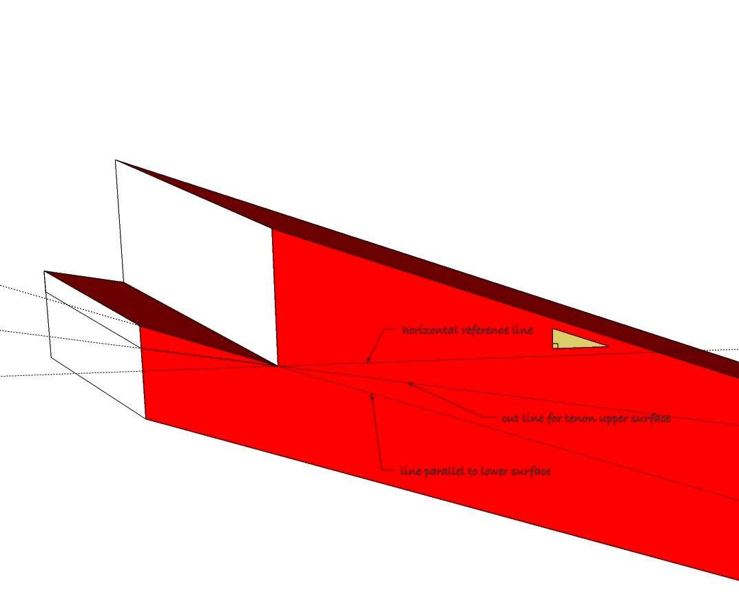 jack rafter tenon trim angle is half slope.jpg