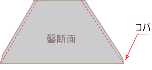 chisel cross section for dovetail.jpg