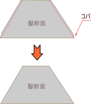 chisel cross-section change.jpg