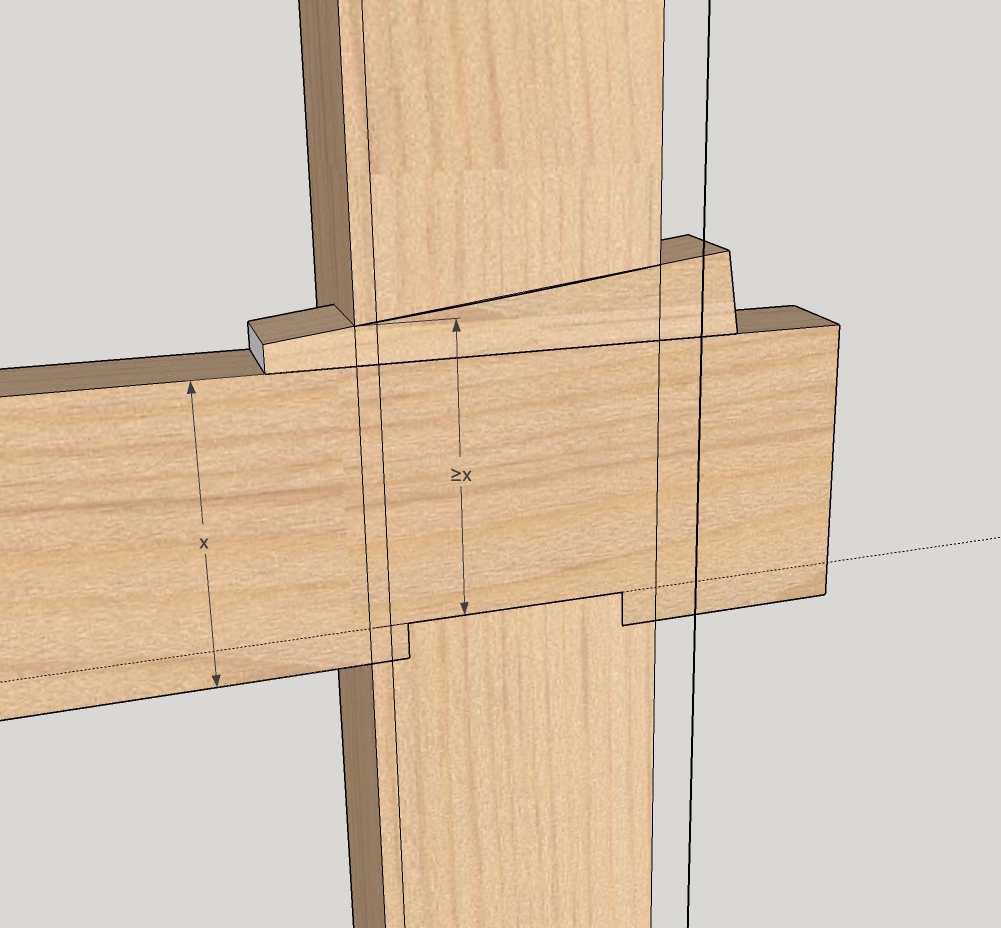 Nuki to post connections mortise opening.jpg