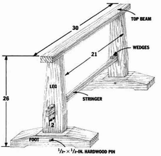 Van Arsdale sawhorse.jpg